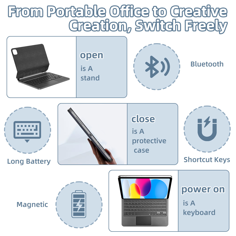 Clavier Magique 2026 avec Blue - Tablet Keyboard Case avis et prix