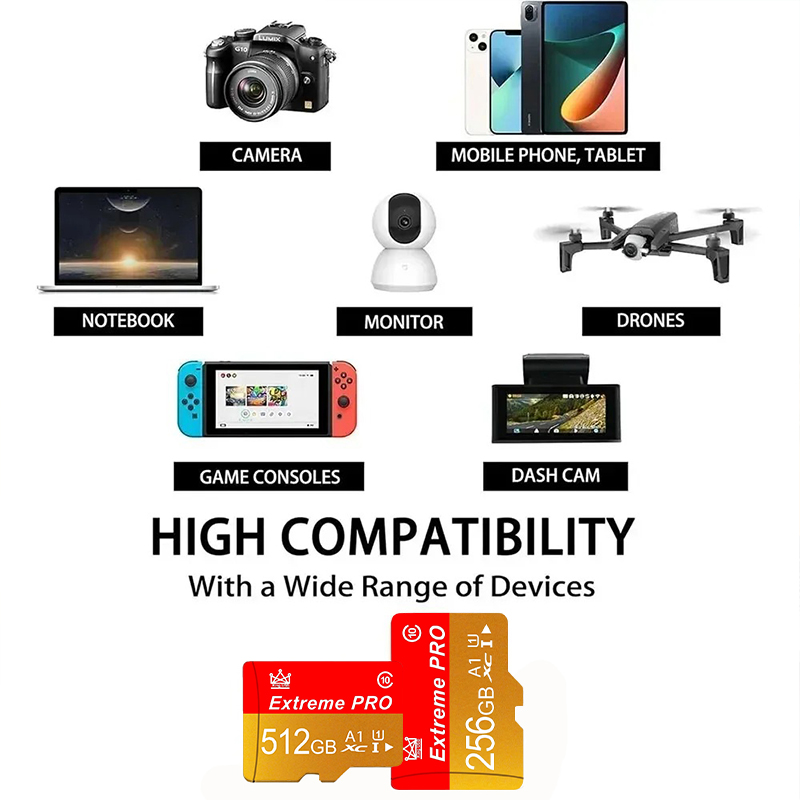 Carte mémoire Mini SD 16g/32g/ - Tablet Accessories For Reading avis et prix
