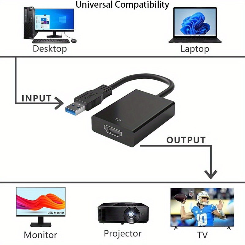 Câble adaptateur USB 3.0 vers  - Tablet Lap Desk avis et prix