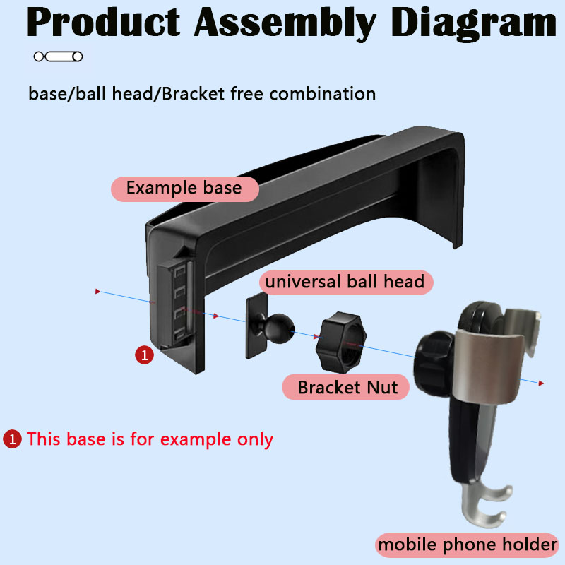 Support de téléphone portable  - Bmw Accessories Tablet Holder avis et prix