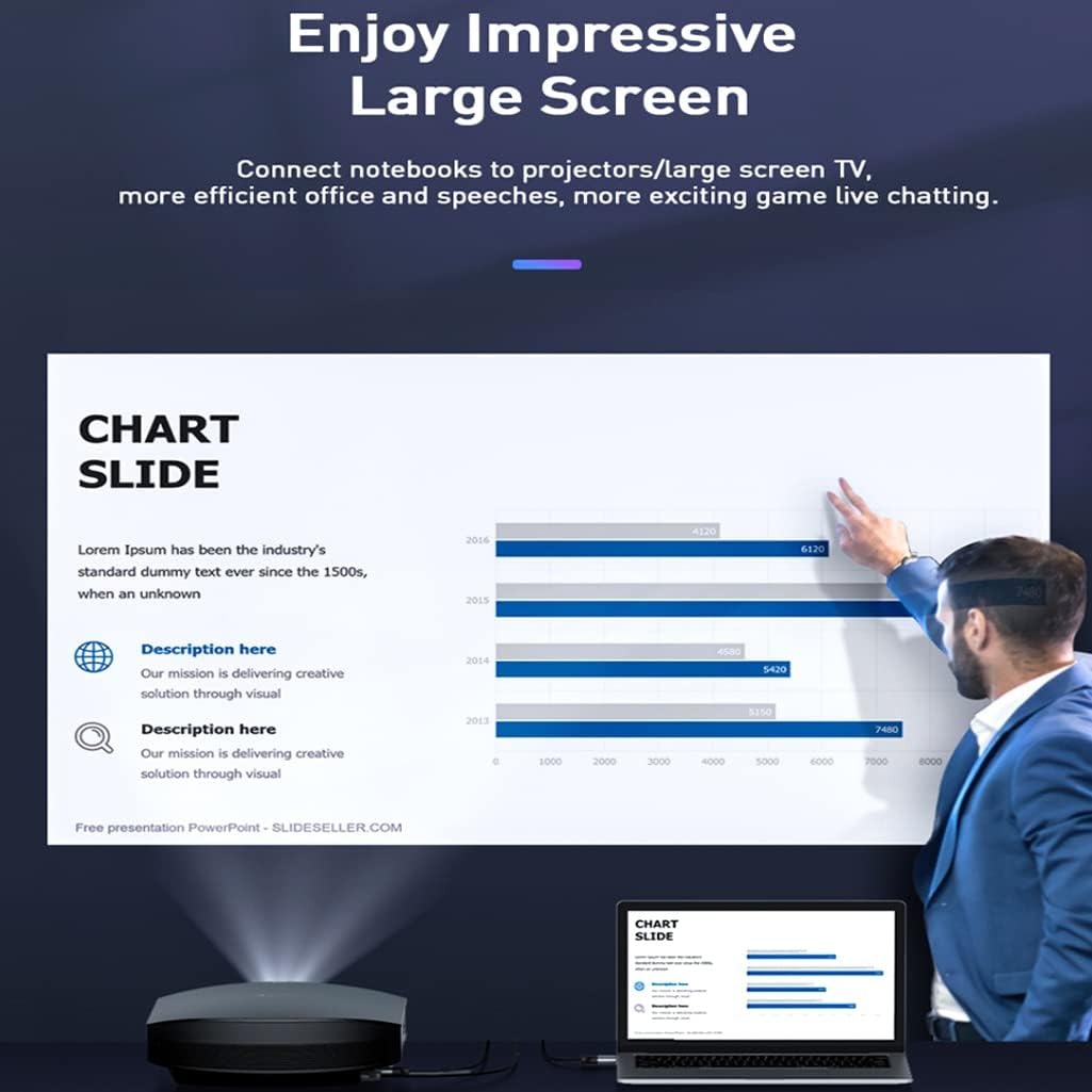 Convertisseur vidéo compatible - Tablet Lap Desk avis et prix